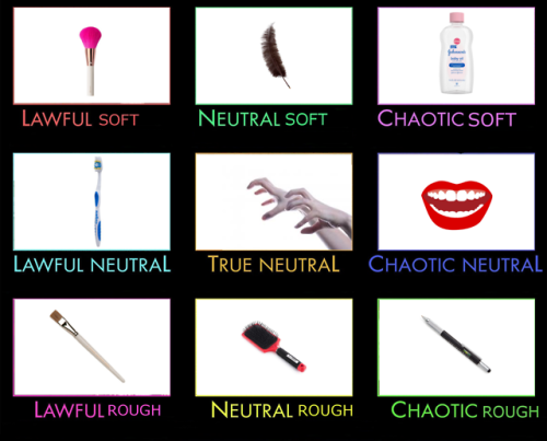 thetickleeraven:Tickle Tools Alignment chartI don’t really know what this means but I like it. 