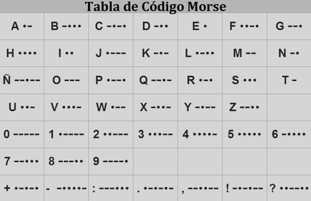 En Desarrollo Codigo Morse