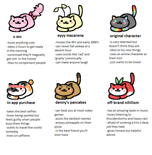 chellychuu:tag urself, i’m u wu