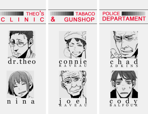 dy-amethyst-deactivated20151225: GANGSTA. Characters Guide