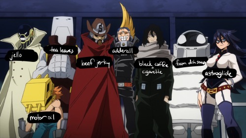 @tobacco-flowers, @nanoslarty And I Had A Lengthy And Painful Discussion Regarding How Bnha Characters
