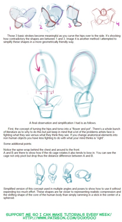 Check out the first part of this Hip/Femur Tutorial here!  Tutorial support here > https://www.patreon.com/doxydoo   