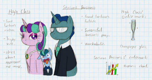 shootingstarsafterdark:Another new OC for RP use. Another RP OC with Mech-Station. ‘Cuz thats how we roll, yo. Good Fortune, a privileged, rich unicorn who just loves to hang out with his semi-middle class buddy Sugar Glacing and his donut baking family.