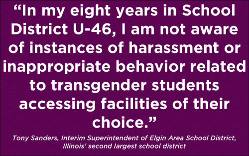 mediamattersforamerica:  It’s time to end the right-wing myths about the so-called “dangers” of accommodating transgender students. They’ve never been true, and they only make it harder to create safe and welcoming school environments for ALL