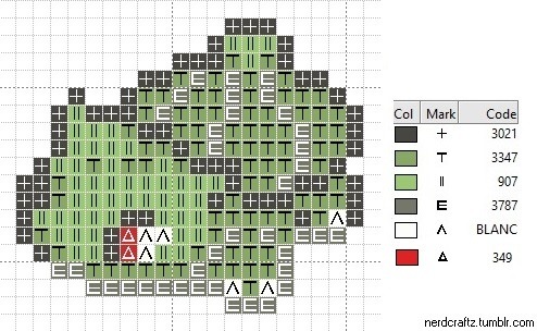 nerdcraftz:  So here are the patterns for Bulbasaur, Ivysaur and Vensaur! I have tested them out and the colours seem fine, but if anyone notices a mistake feel free to contact me and I’ll change it :D Is this a good way to upload patterns, or would