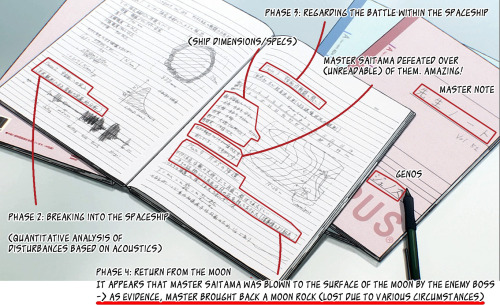 figyun:  The anime did not forget the bonus Moon rock chapter 