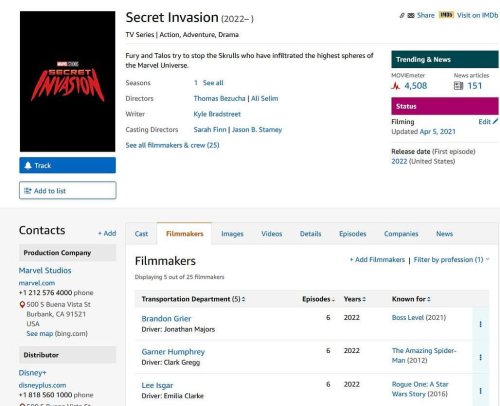 clarkgregguniversity: Via IMDB Pro, Clark Gregg is listed for Marvel’s Secret Invasion. Listed