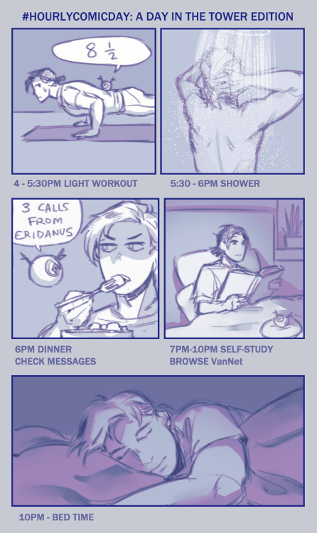 Since this was my second hourly comic day working from home, I decided to just ‘document’ a day in t