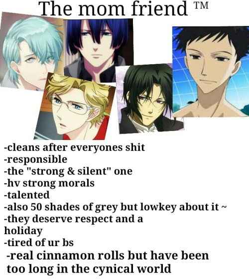 Otome Characters Types