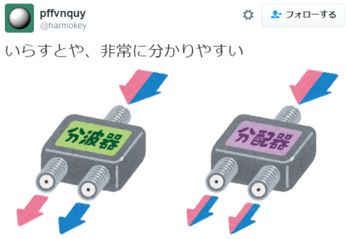 mug-g:  pffvnquyさんのツイート: “いらすとや、非常に分かりやすい https://t.co/oA4b9HDj0F” 