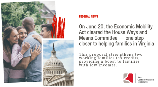 Image with text: On June 20, the Economic Mobility Act cleared the House Ways and Means Committee, one step closer to helping families in Virginia.