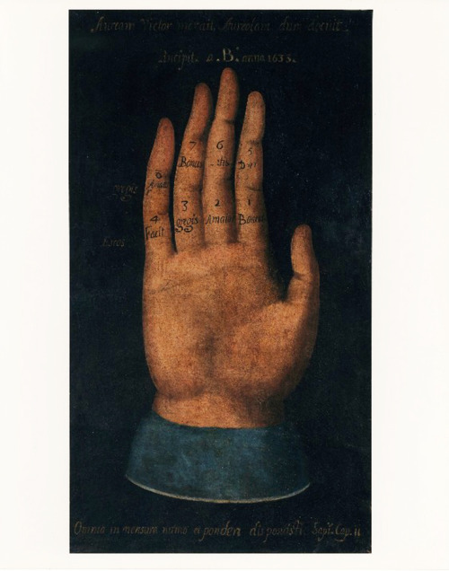 Hand with numerals and calligraphy, 1633. Painting. Italy. Via Carlton Hobbs 