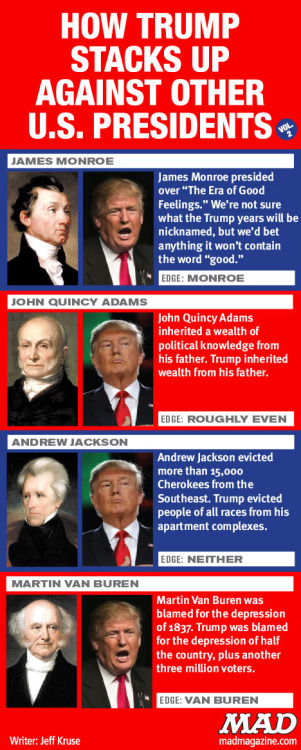 Rank and Vile Dept.HOW TRUMP STACKS UP AGAINST OTHER U.S. PRESIDENTS: VOL. 2From MAD #544, April 201