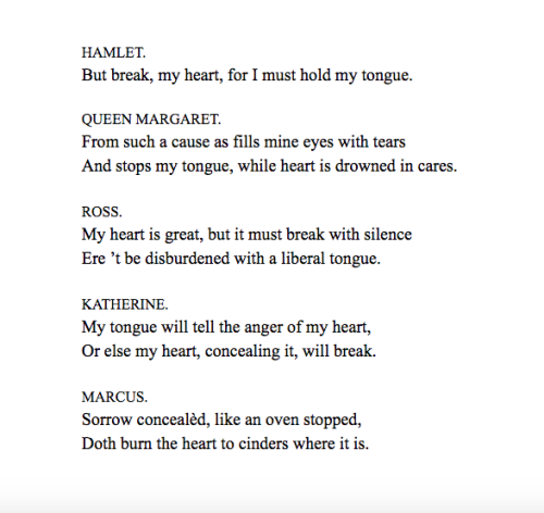 likeniobe:heart and tongue in hamlet 1.2.164; henry vi 3.3.15-16; richard ii 2.1.237-238; taming of 