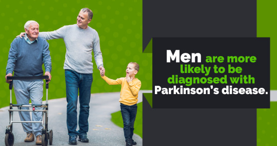 Men are more likely to be diagnosed with Parkinson's Disease