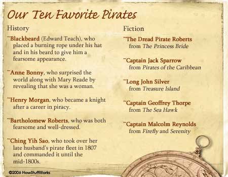 howstuffworks:  How Pirates Work This modern concept of the quintessential pirate comes from two primary sources: The Golden Age of Piracy, which lasted from the mid-1600s to the early 1700s, and books like “Treasure Island” and “Peter Pan.” Golden