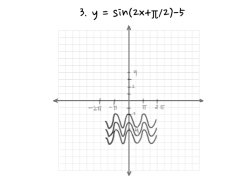 tchaikovskawaii: i can’t believe i thought precalc was gonna be useless