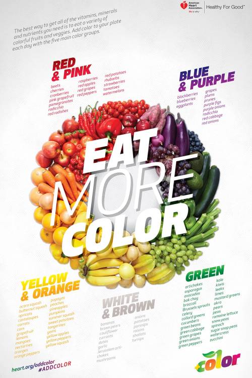 Eating More Fruit and Vegetables May Help to Reduce Stress Levels ➡ tblr.ahealthblog.com/qns