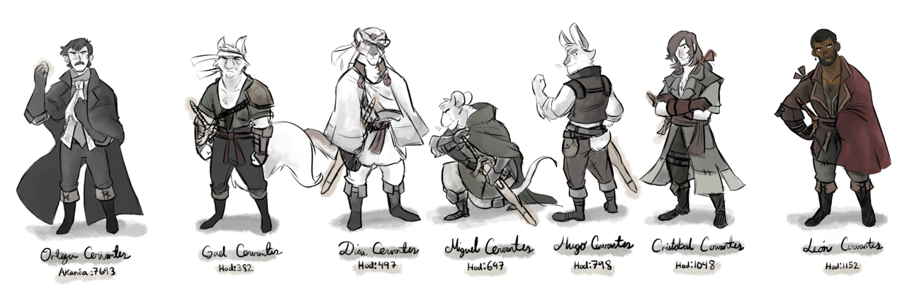 the alchemist main characters