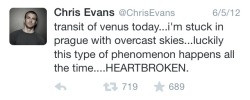 lorelailorelai:  Chris Evans is super into