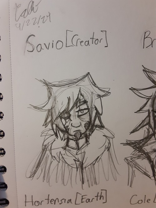 To Make Things Easier, I'm Gonna Organize All The Characters. Here The First Batch. Not Fully Satisfied