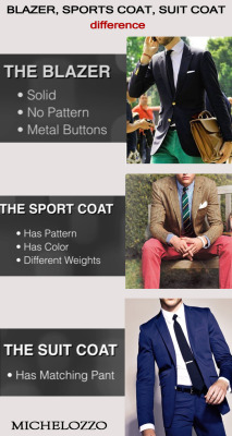 michelozzo:   The difference between a blazer, sports coat and suit coat. Fine custom dress shirts - Michelozzo 