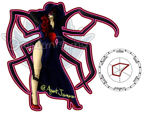 Another gift for my buddy Jameson (@machinesimp) of their Jojo fan stand Black Widow