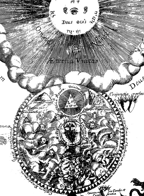 deathandmysticism:Samuel Pordage, Mundorum explicatio, 1661