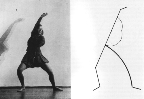 porambooboo:  Wassily Kandinsky, Dance Curves (Gret Palucca), 1926