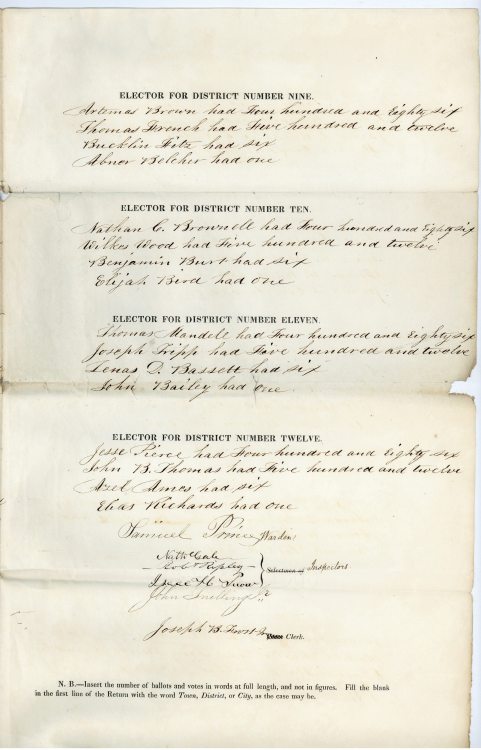 cityofbostonarchives:Its Election Day! Here are some of Boston’s election returns from the pre