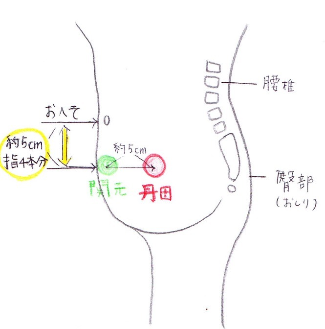 ハティさんwriting ハティさんwriting