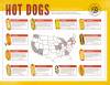 Hot Dogs of the US.
More food maps >>