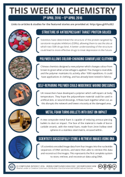 compoundchem:  This Week in Chemistry: Colour-changing polymer camouflage, storing images in DNA, bullet-obliterating metal foams, and more! http://goo.gl/01u3E2