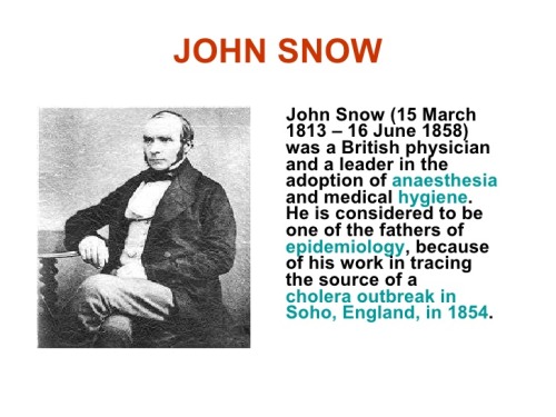 gregorygalloway:John Snow (15 March 1813 – 16 June 1858)