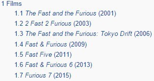 damnitwhatisthecatdoing:  liamdryden:moonykun:moonykun:why was the fourth Fast and the Furious movie just called “Fast and Furious” with no numbers or subtitle, almost like they were ashamed of how many they madebut then after that they went back