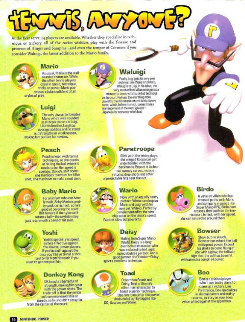 Nintendo Power Issue 135 August 2000.You can even read it: https://archive.org/details/Nintendo_Powe