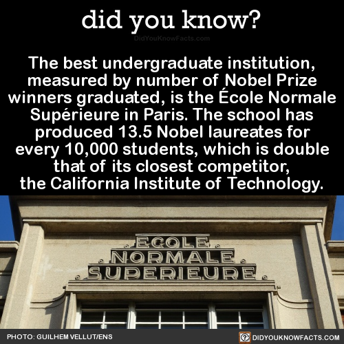 did-you-kno:  The best undergraduate institution, measured by number of Nobel Prize