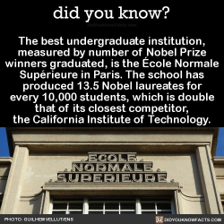 did-you-kno:  The best undergraduate institution,