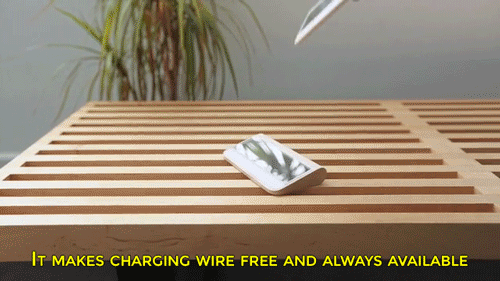 sizvideos:  Ellum Solar is a solar rechargeable portable light that you can put anywhere.