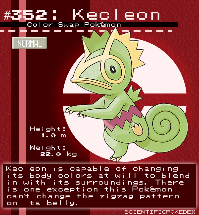 Scientific Pokédex — Requested by fan-art-fan Kecleon is a bit of an