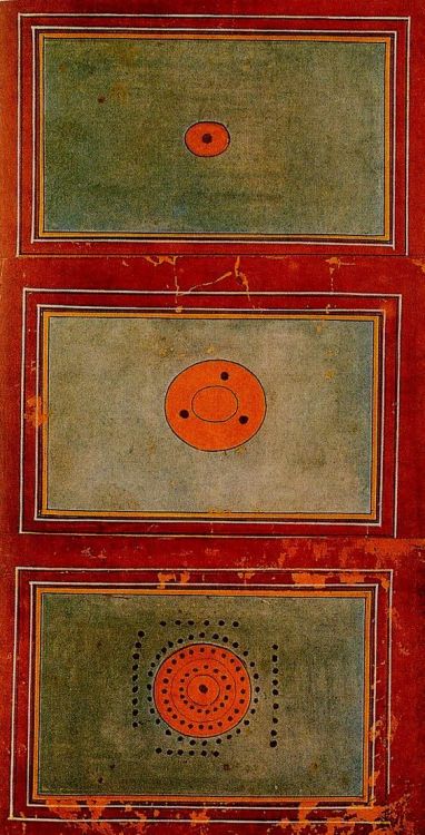 nobrashfestivity:Unknown, Tantric painting from Rajasthan, India.