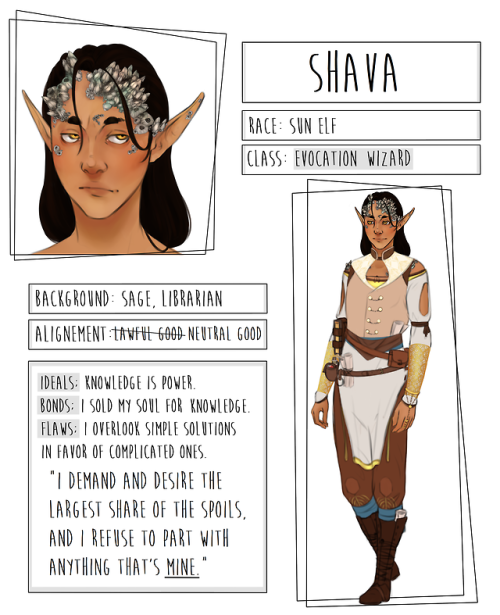 Nothing new. But I made a lil ‘sheet’ to add to my adventurer journal I have starte