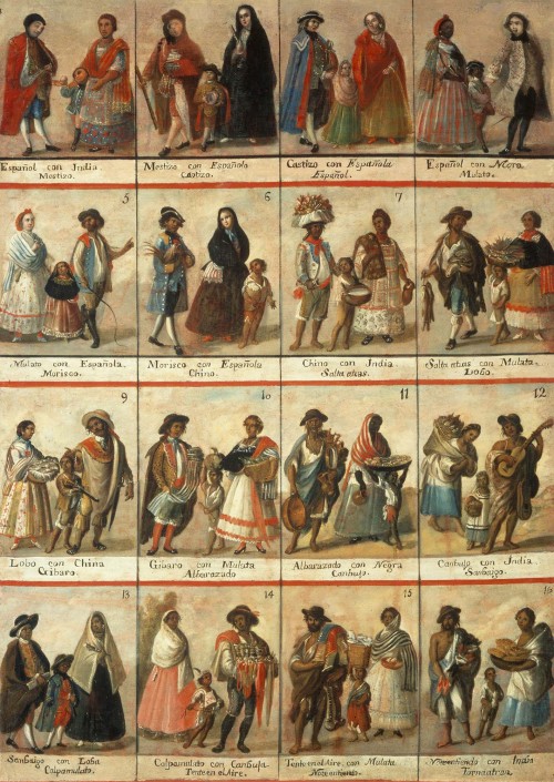 Las castas Mexicanas by Ignacio María Barreda, 1777 and Casta painting containing c
