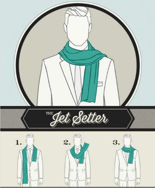 lifemadesimple:  Gentlemen: A Guide for 6 ways to tie a Scarf