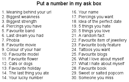 a picture that reads "put a number in my ask box" as the title. below is a list of 30 questions. list is as follows:  1.  meaning behind your url 2. biggest weakness 3. biggest strength 4. piercings you have 5. favorite band 6. last dream you had 7. phobia 8. favorite movie 9. color of your hair 10. favorite model 11. favorite flower 12. cats or dogs 13. favorite holiday 14. the last thing you ate 15. your lucky number 16. your name 17. piercings you want 18. idea of a perfect date 19. five things you hate 20. five things you love 21. a random fact 22. favorite item of jewelry 23. favorite body feature 24. tattoos you want 25. favorite blogs 26. what i love about myself 27. what i hate about myself 28. favorite book 29. sweet or salted popcorn 30. someone you miss