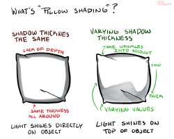 phaisty: Aha so I thought I’d make a post about some tips on shading? I originally made this for my Patreon but I made it available for everyone so might as well post it here too \o/ “pillow shading” isn’t really term but I’ve always called