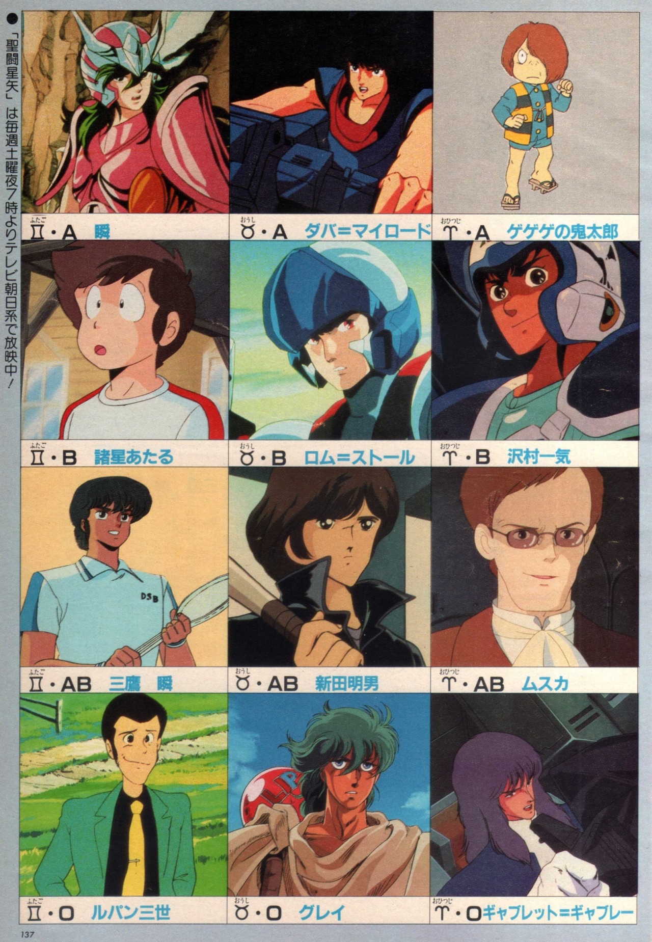 アニメージュ 1987年04月号 Tumblr Posts Tumbral Com アニメージュ 1987年04月号 Tumblr Posts Tumbral Com