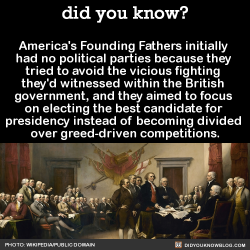 Did-You-Kno: America’s Founding Fathers Initially  Had No Political Parties Because