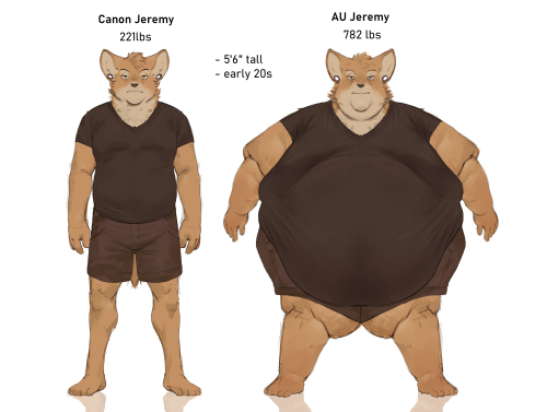 A Simple Reference Sheet For Jeremy