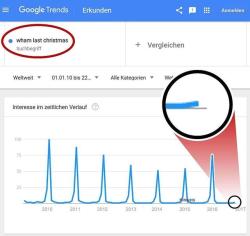 unfugbilder: and so it begins …